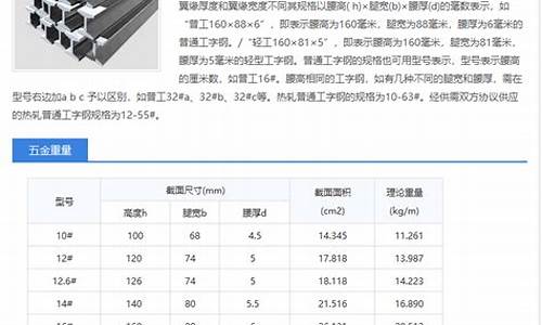 杰克五金价格查询_杰克国际名品