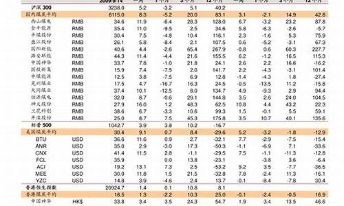 威海二手铝合金价格表_威海同城58二手旧