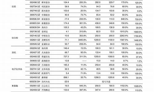 铝合金价格查询_平潭铝合金价钱行情