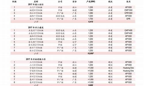 肃宁梦金园金店电话_肃宁梦金园最新金价