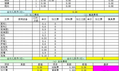 钣金件报价公式_钣金价格估算公式